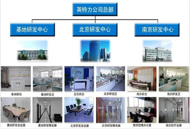 黄瓜影院免费看科研中心